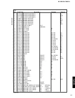 Preview for 50 page of Yamaha RX-V395 RDS Service Manual