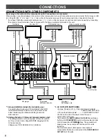 Preview for 10 page of Yamaha RX-V395 Owner'S Manual