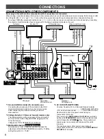 Preview for 8 page of Yamaha RX-V395RDS Owner'S Manual