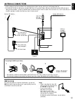 Preview for 13 page of Yamaha RX-V395RDS Owner'S Manual