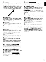 Preview for 15 page of Yamaha RX-V395RDS Owner'S Manual