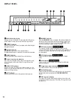 Preview for 16 page of Yamaha RX-V395RDS Owner'S Manual