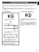 Preview for 39 page of Yamaha RX-V395RDS Owner'S Manual