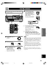 Preview for 21 page of Yamaha RX-V396 Owner'S Manual