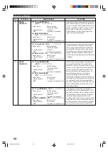 Preview for 26 page of Yamaha RX-V396 Owner'S Manual