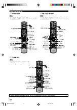 Preview for 44 page of Yamaha RX-V396 Owner'S Manual