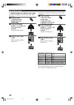 Preview for 46 page of Yamaha RX-V396 Owner'S Manual