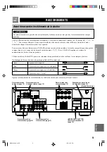 Preview for 62 page of Yamaha RX-V396 Owner'S Manual