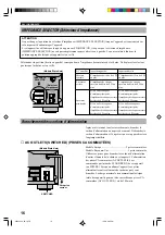 Preview for 69 page of Yamaha RX-V396 Owner'S Manual