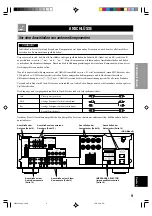 Preview for 114 page of Yamaha RX-V396 Owner'S Manual