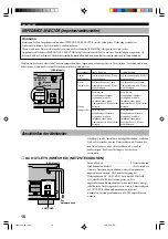 Preview for 121 page of Yamaha RX-V396 Owner'S Manual