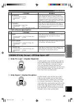 Preview for 130 page of Yamaha RX-V396 Owner'S Manual