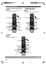 Preview for 198 page of Yamaha RX-V396 Owner'S Manual