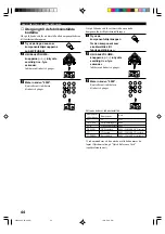 Preview for 200 page of Yamaha RX-V396 Owner'S Manual