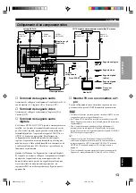 Preview for 220 page of Yamaha RX-V396 Owner'S Manual