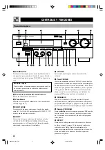 Preview for 262 page of Yamaha RX-V396 Owner'S Manual