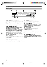 Preview for 264 page of Yamaha RX-V396 Owner'S Manual