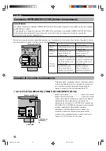 Preview for 274 page of Yamaha RX-V396 Owner'S Manual