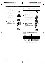 Preview for 353 page of Yamaha RX-V396 Owner'S Manual