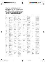 Preview for 360 page of Yamaha RX-V396 Owner'S Manual