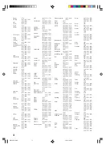 Preview for 361 page of Yamaha RX-V396 Owner'S Manual