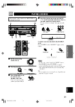 Предварительный просмотр 25 страницы Yamaha RX-V420 Owner'S Manual