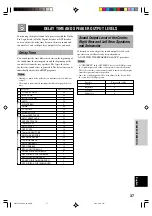 Предварительный просмотр 41 страницы Yamaha RX-V420 Owner'S Manual