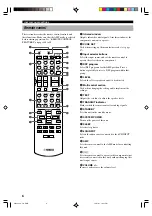 Preview for 10 page of Yamaha RX-V430 Owner'S Manual