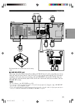 Preview for 15 page of Yamaha RX-V430 Owner'S Manual