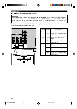 Preview for 16 page of Yamaha RX-V430 Owner'S Manual