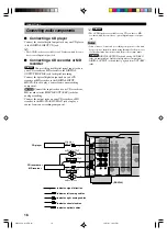 Preview for 20 page of Yamaha RX-V430 Owner'S Manual