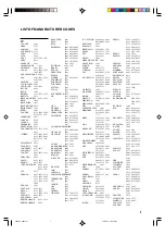 Preview for 63 page of Yamaha RX-V430 Owner'S Manual