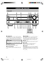 Preview for 6 page of Yamaha RX-V430RDS Owner'S Manual