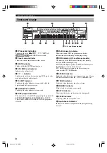 Preview for 10 page of Yamaha RX-V430RDS Owner'S Manual