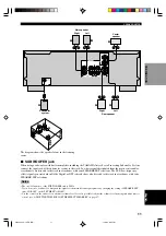 Preview for 13 page of Yamaha RX-V430RDS Owner'S Manual