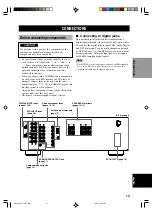 Preview for 15 page of Yamaha RX-V430RDS Owner'S Manual