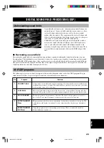 Preview for 31 page of Yamaha RX-V430RDS Owner'S Manual