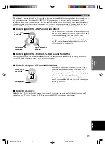 Preview for 33 page of Yamaha RX-V430RDS Owner'S Manual