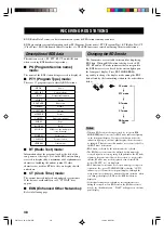 Preview for 40 page of Yamaha RX-V430RDS Owner'S Manual