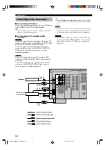 Preview for 16 page of Yamaha RX-V440 - 6.1 Channel Home Theater Receiver Owner'S Manual