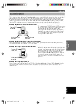 Preview for 35 page of Yamaha RX-V440 - 6.1 Channel Home Theater Receiver Owner'S Manual