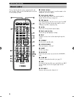 Preview for 8 page of Yamaha RX-V440RDS Owner'S Manual