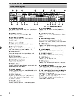 Preview for 10 page of Yamaha RX-V440RDS Owner'S Manual