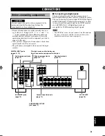 Preview for 11 page of Yamaha RX-V440RDS Owner'S Manual