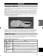 Preview for 31 page of Yamaha RX-V440RDS Owner'S Manual