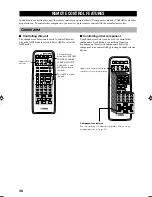 Preview for 48 page of Yamaha RX-V440RDS Owner'S Manual