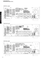 Preview for 10 page of Yamaha RX-V450 Service Manual