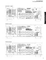 Preview for 11 page of Yamaha RX-V450 Service Manual