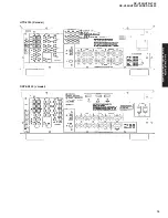 Preview for 15 page of Yamaha RX-V450 Service Manual