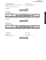 Preview for 33 page of Yamaha RX-V450 Service Manual